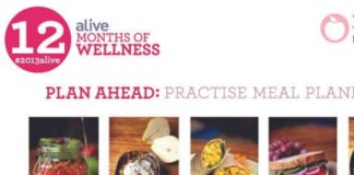 #2013alive: How Are You Doing with Your Meal Planning?